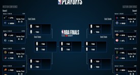 45分先生！曝掘金有意交易！彻底冲击NBA争冠格局